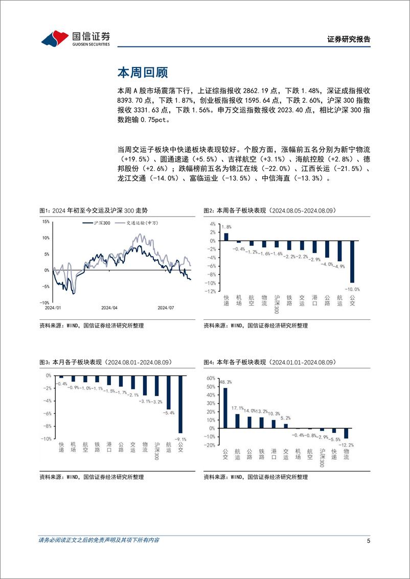 《交通运输行业8月投资策略：油运接近重置价值，关注民航暑运下半场表现-240812-国信证券-22页》 - 第5页预览图