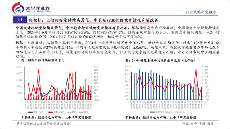 《储能行业2024年中期投资策略：中美欧%2b新兴市场共振向上，看好短期弹性和长期空间-240814-太平洋证券-38页》 - 第4页预览图