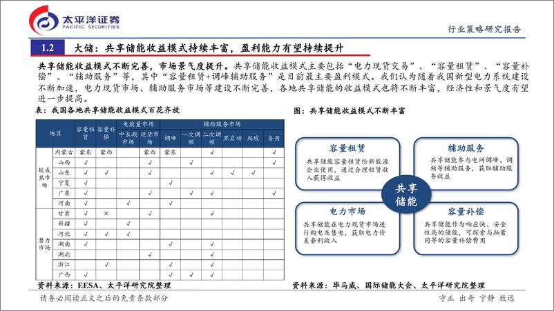 《储能行业2024年中期投资策略：中美欧%2b新兴市场共振向上，看好短期弹性和长期空间-240814-太平洋证券-38页》 - 第6页预览图