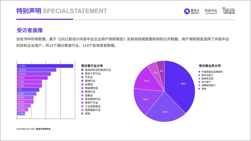 《2023企业内容中台白皮书-44页》 - 第4页预览图