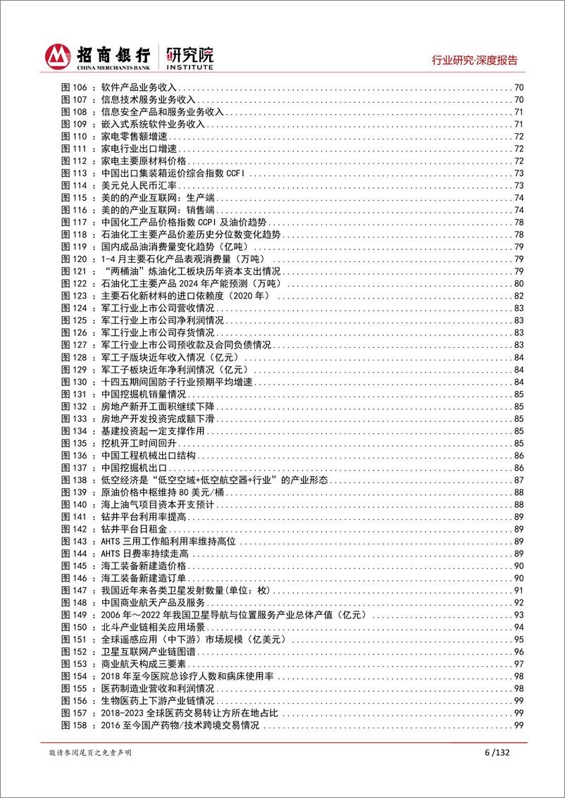 《招商银行-行业研究2024年中期展望合集_分化复苏探均衡_四化并进蕴新机-1》 - 第7页预览图