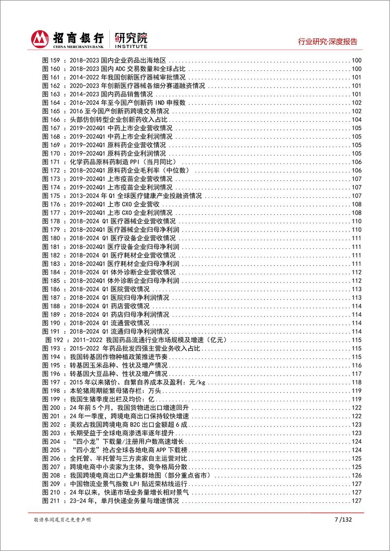 《招商银行-行业研究2024年中期展望合集_分化复苏探均衡_四化并进蕴新机-1》 - 第8页预览图