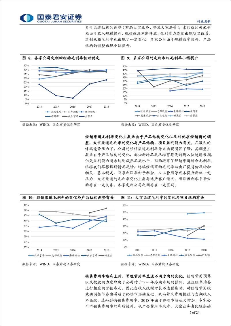 《定制家具行业2018年报综述：渠道结构调整，整装、大宗将成为重要方向-20190505-国泰君安-24页》 - 第8页预览图