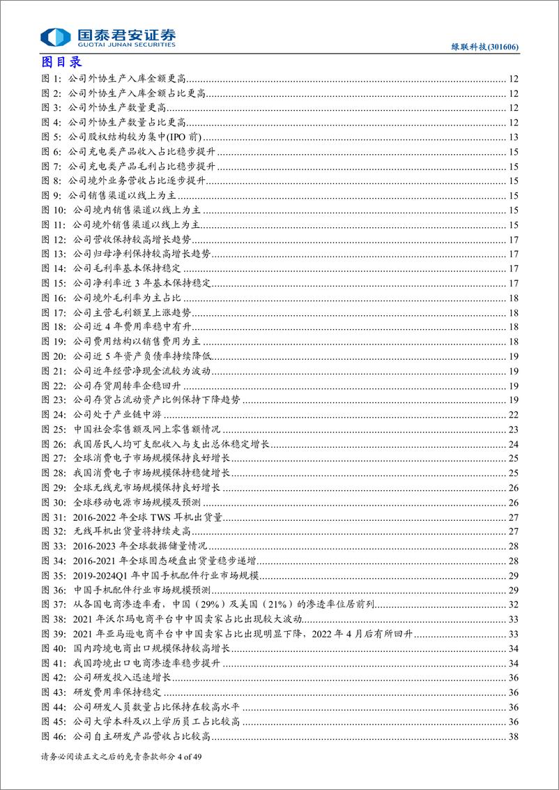 《绿联科技(301606)首次覆盖报告：品牌崛起，出海提速-240819-国泰君安-49页》 - 第4页预览图