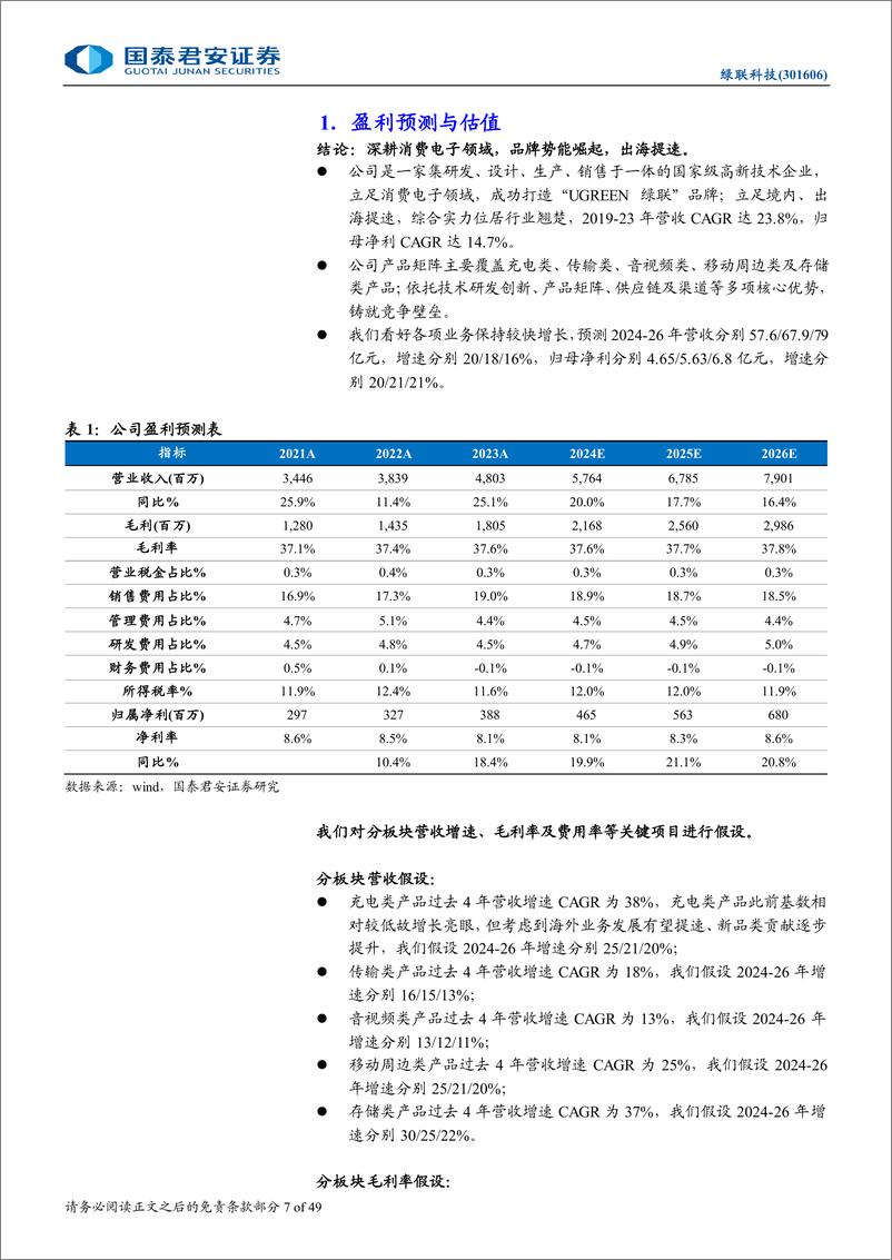 《绿联科技(301606)首次覆盖报告：品牌崛起，出海提速-240819-国泰君安-49页》 - 第7页预览图