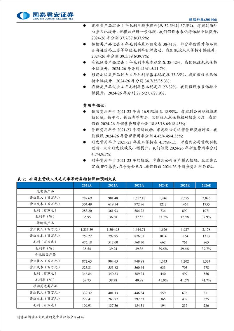 《绿联科技(301606)首次覆盖报告：品牌崛起，出海提速-240819-国泰君安-49页》 - 第8页预览图