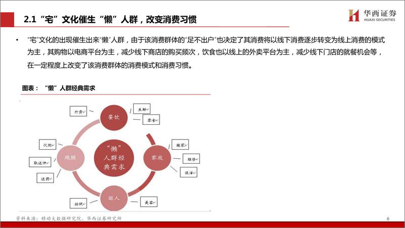 《“宅经济”专题零售行业篇：“宅”改变消费模式，利好线上消费-20200212-华西证券-26页》 - 第8页预览图