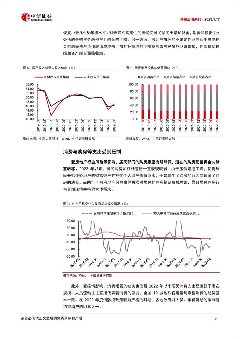 《债市启明系列：如何看待“超额储蓄”及其影响？-20230117-中信证券-41页》 - 第7页预览图