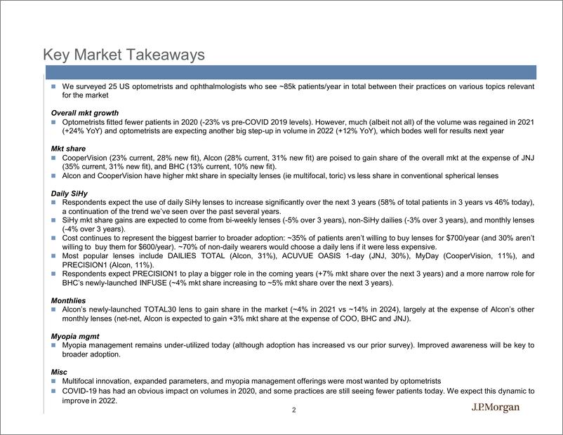 《J.P. 摩根-美股投资策略-隐形眼镜的调查-2021.12-28页》 - 第3页预览图