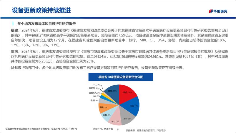 《华创证券-华创医疗器械随笔系列8：医疗设备更新政策受益标的分析》 - 第6页预览图