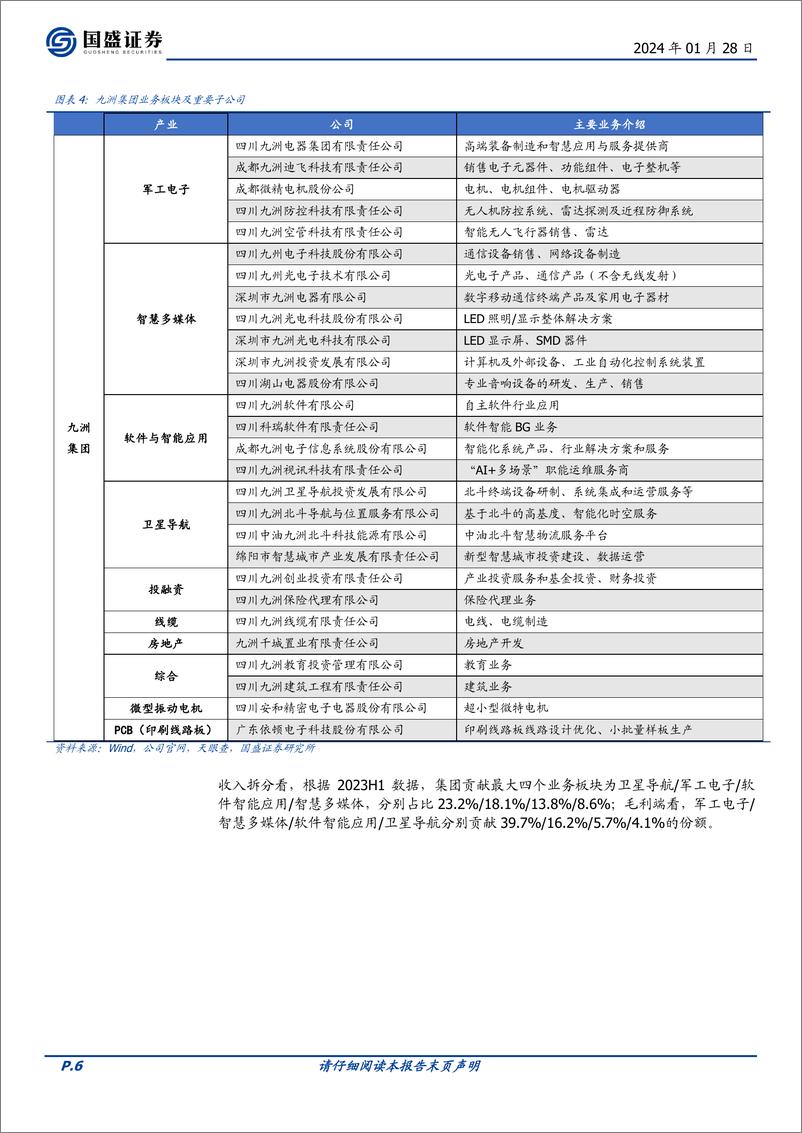 《家用电器行业专题研究：国企改革之三：九洲系军民融合成效显著，核心客户合作深化》 - 第6页预览图
