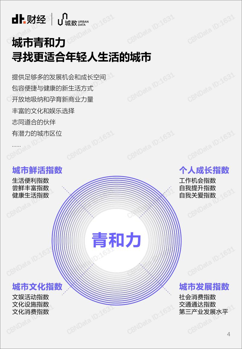 《CBNData-2019中国主要城市“青”和力洞察报告-2019.4-25页》 - 第5页预览图