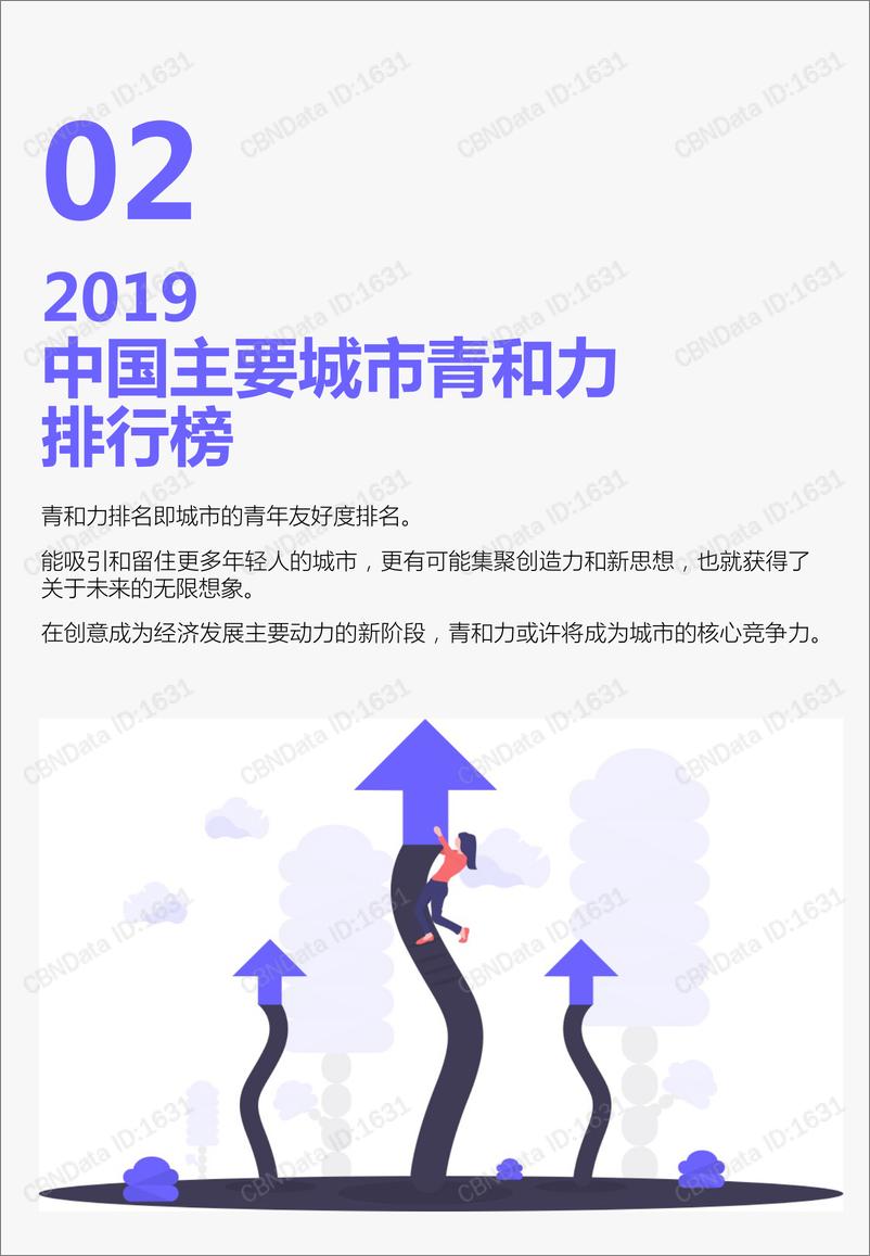 《CBNData-2019中国主要城市“青”和力洞察报告-2019.4-25页》 - 第7页预览图