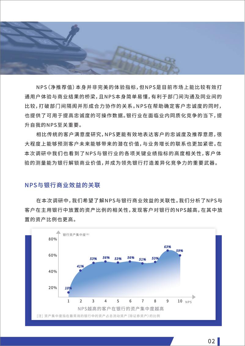 《2022中国银行业NPS白皮书-38页》 - 第5页预览图