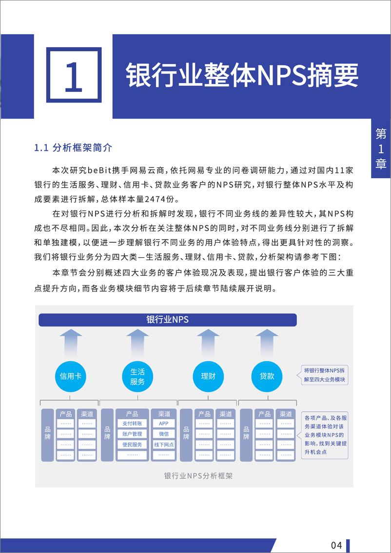 《2022中国银行业NPS白皮书-38页》 - 第7页预览图