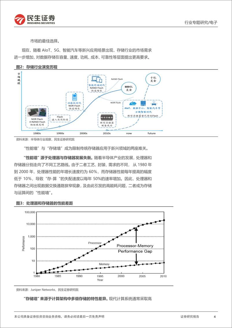 《存储器行业专题研究：双墙阻碍算力升级，探讨四大新型存储应用-20230705-民生证券-15页》 - 第5页预览图