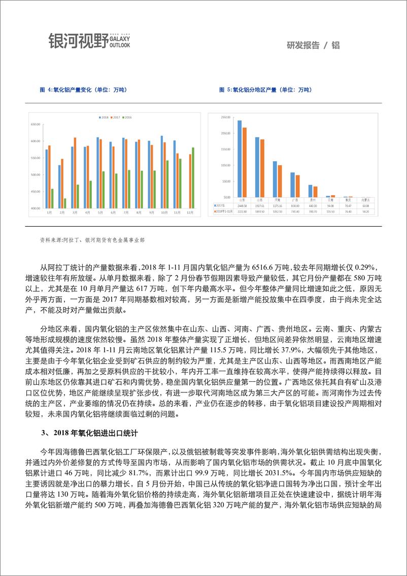 《银河期货-成本降幅有限  磨底长路漫漫（有色金属）-2019.1-20页》 - 第6页预览图