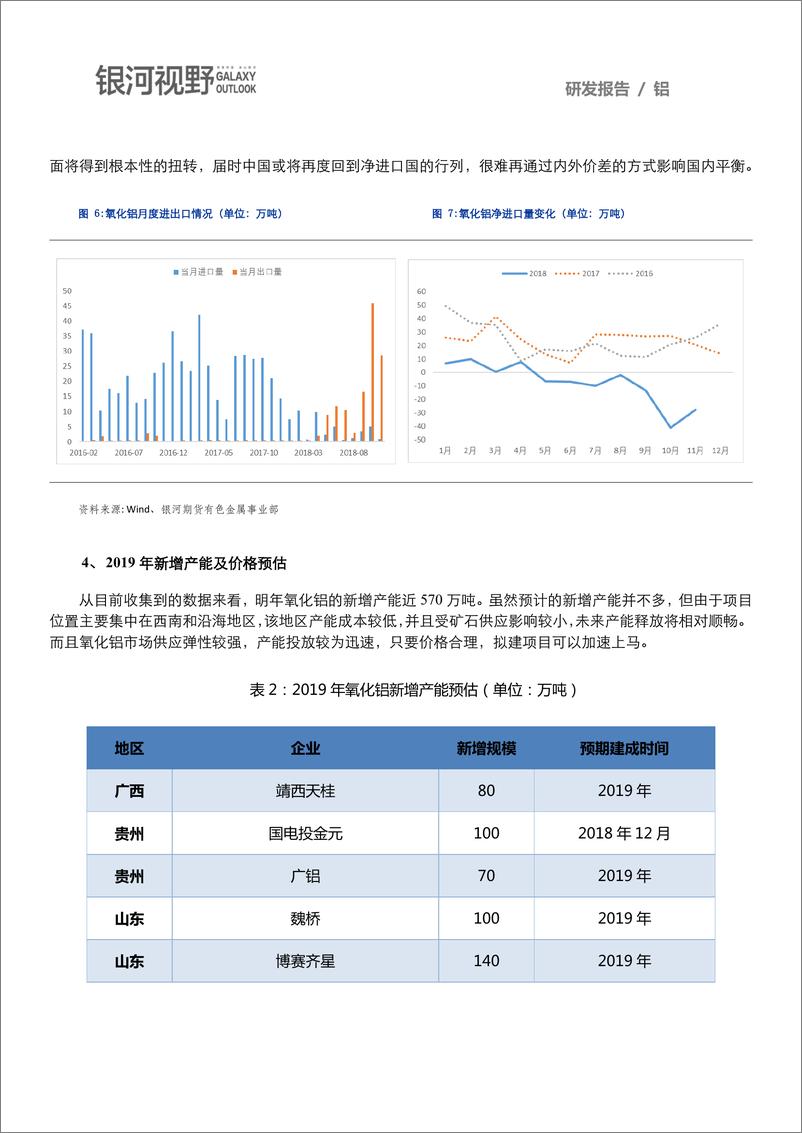 《银河期货-成本降幅有限  磨底长路漫漫（有色金属）-2019.1-20页》 - 第7页预览图