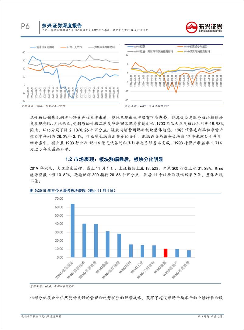 《能源开采行业“不一样的财报解读”系列之能源开采2019年：炼化景气下行，煤炭行业分化-20191108-东兴证券-18页》 - 第7页预览图