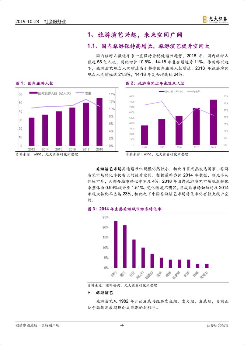 《旅游演艺行业深度报告：旅游休闲化崛起，旅游演艺正受益-20191023-光大证券-26页》 - 第5页预览图