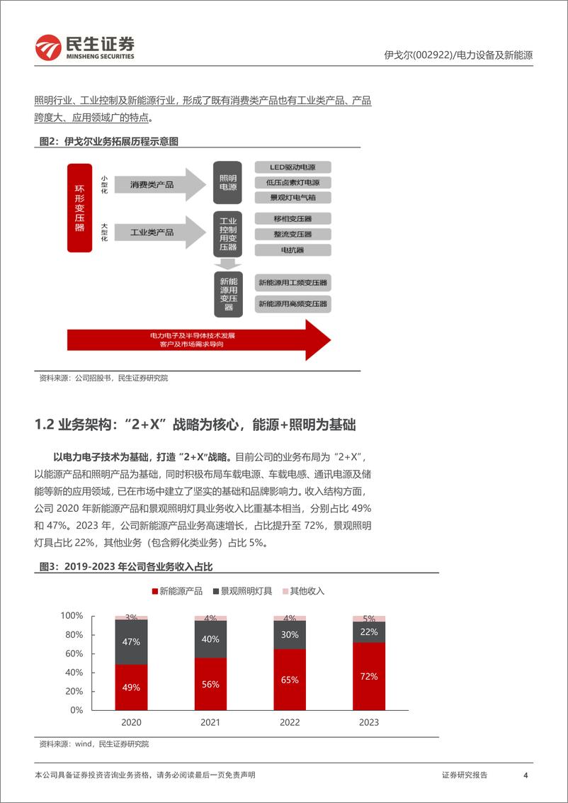 《民生证券-伊戈尔-002922-深度报告：升压变放量明显，新产能扩张有序》 - 第4页预览图