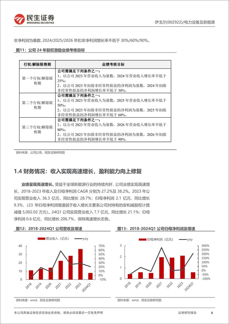 《民生证券-伊戈尔-002922-深度报告：升压变放量明显，新产能扩张有序》 - 第8页预览图