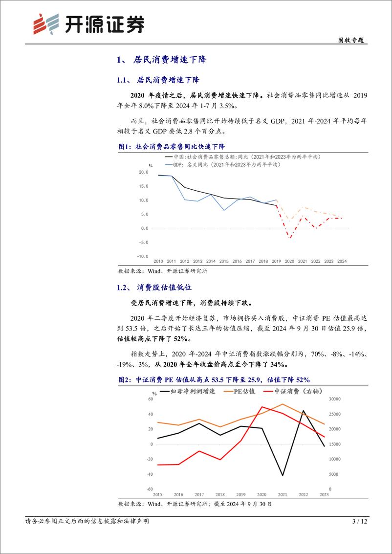 《固收专题：居民三张表和消费类转债-240930-开源证券-12页》 - 第3页预览图