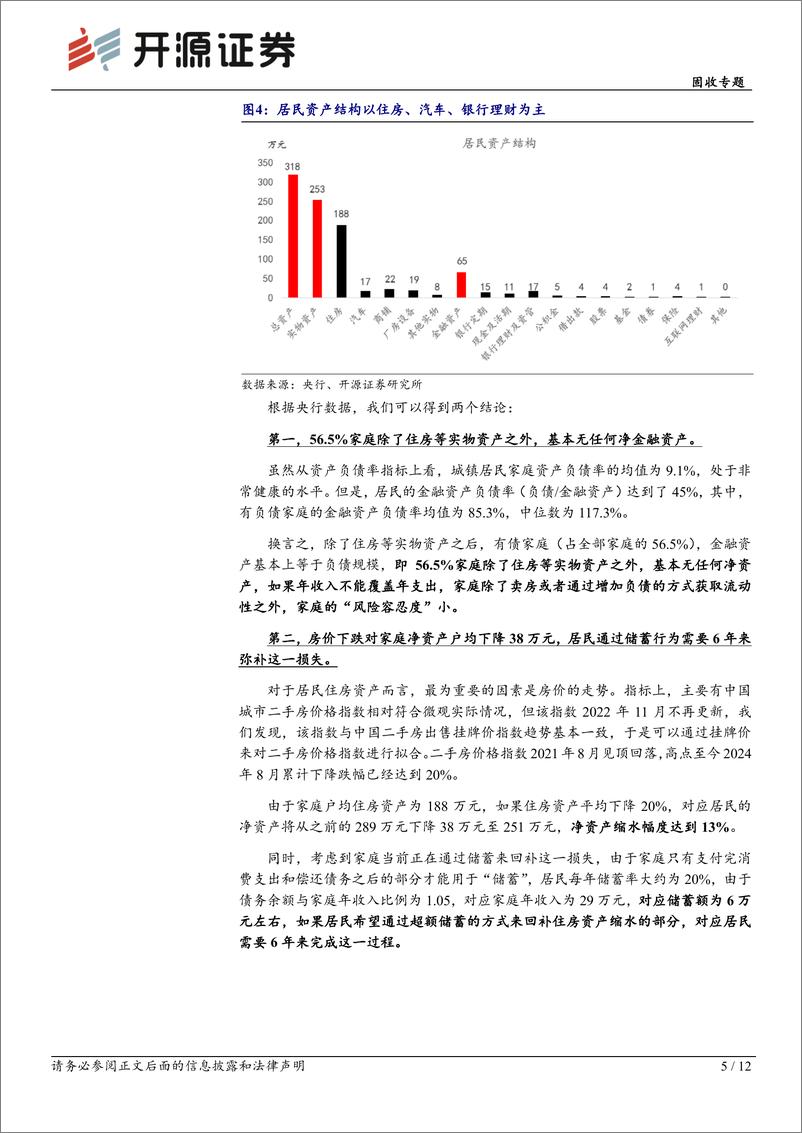 《固收专题：居民三张表和消费类转债-240930-开源证券-12页》 - 第5页预览图