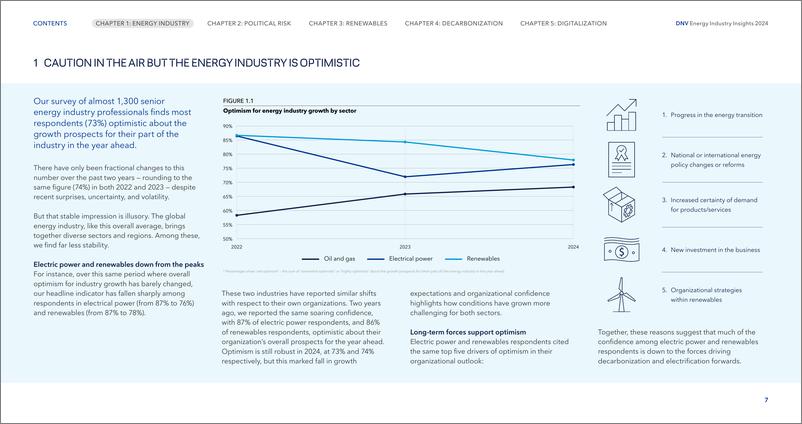 《DNV_2024能源行业洞察报告-在不确定性中转换_英文版_》 - 第7页预览图