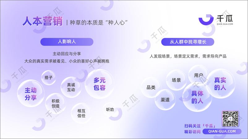 《千瓜数据：2024年人群模型报告-人本营销时代，破译以人为本的增长新范式-31页》 - 第6页预览图