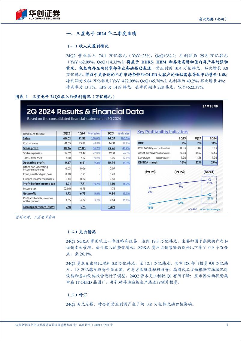 《三星电子(005930)FY2024Q2业绩点评及法说会纪要：AI驱动存储业务强劲增长，利润表现亮眼-240803-华创证券-21页》 - 第3页预览图