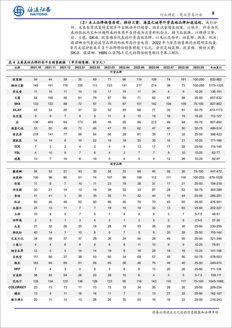 《化妆品医美行业2022三季报业绩总结：美妆淡季回落，医美业绩反弹，精选优质龙头》 - 第8页预览图