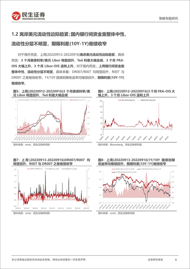 《策略专题研究：资金跟踪系列之四十，“重建”之路-20220919-民生证券-36页》 - 第6页预览图