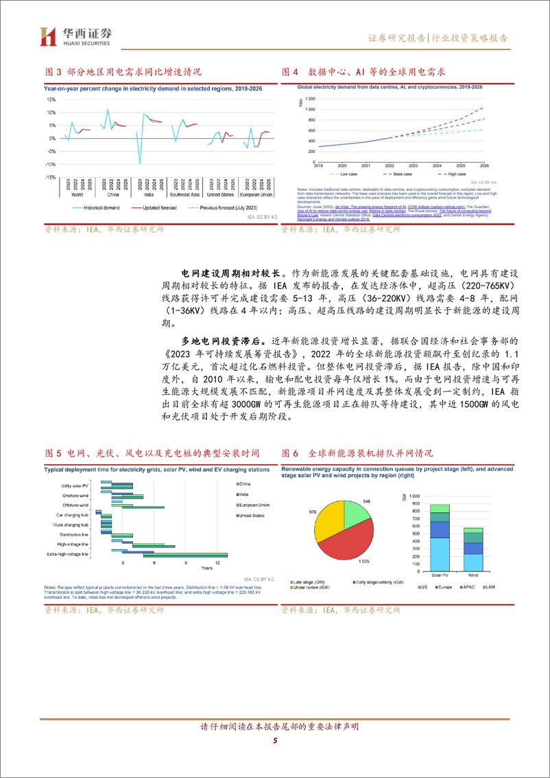 《电力设备与新能源行业24年投资策略系列之二共振：刚性需求显现，全球电力系统迎发展机遇-240702-华西证券-22页》 - 第5页预览图