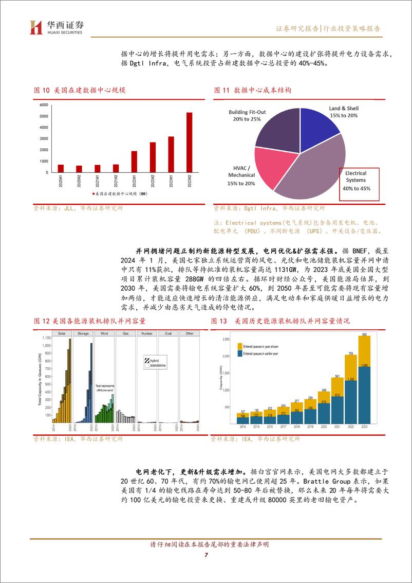 《电力设备与新能源行业24年投资策略系列之二共振：刚性需求显现，全球电力系统迎发展机遇-240702-华西证券-22页》 - 第7页预览图