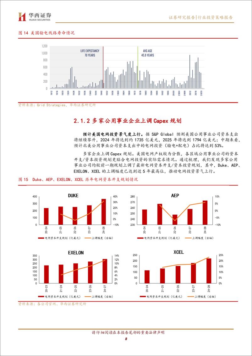 《电力设备与新能源行业24年投资策略系列之二共振：刚性需求显现，全球电力系统迎发展机遇-240702-华西证券-22页》 - 第8页预览图