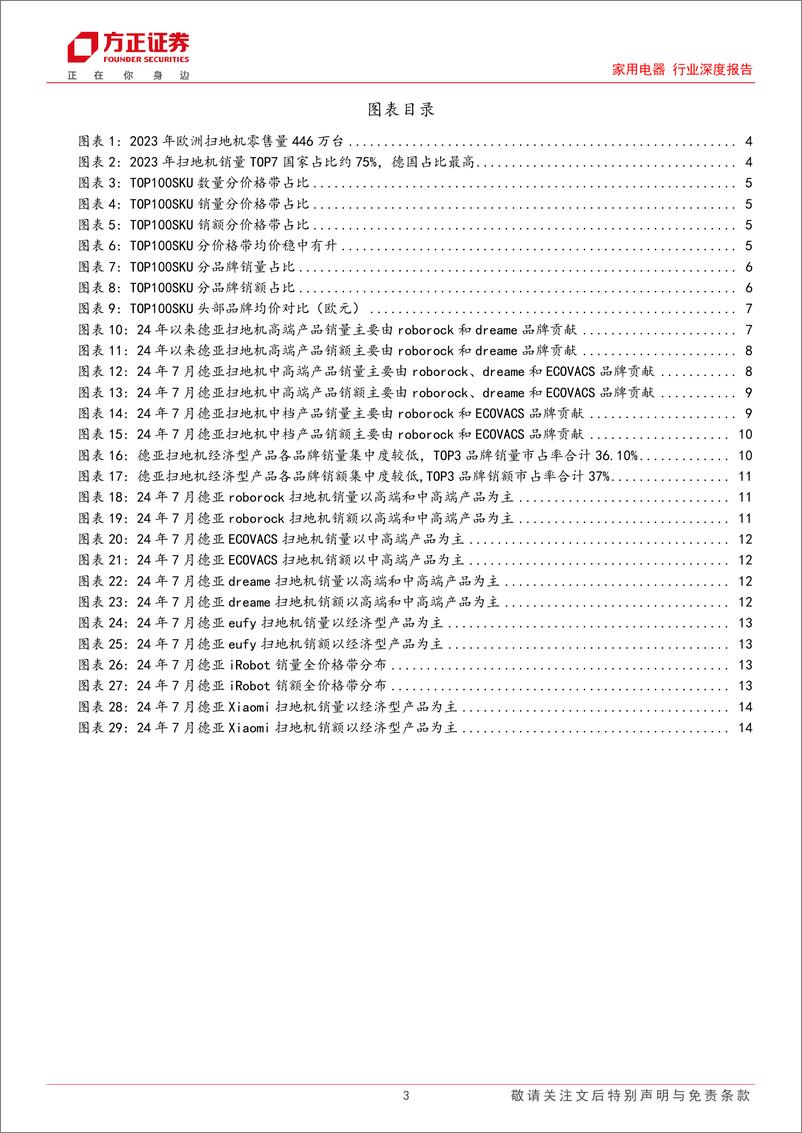 《家用电器行业深度报告-德亚扫地机行业观察：行业结构升级均价提升，中国品牌占据主导地位-240816-方正证券-15页》 - 第3页预览图