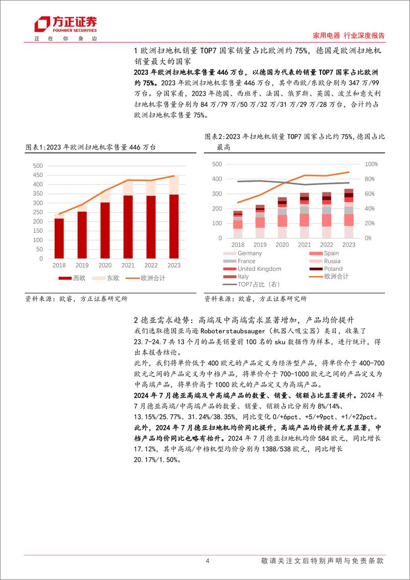 《家用电器行业深度报告-德亚扫地机行业观察：行业结构升级均价提升，中国品牌占据主导地位-240816-方正证券-15页》 - 第4页预览图