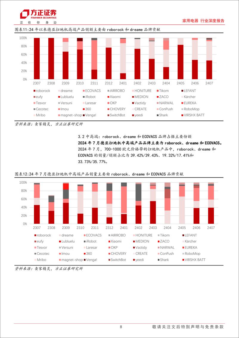 《家用电器行业深度报告-德亚扫地机行业观察：行业结构升级均价提升，中国品牌占据主导地位-240816-方正证券-15页》 - 第8页预览图