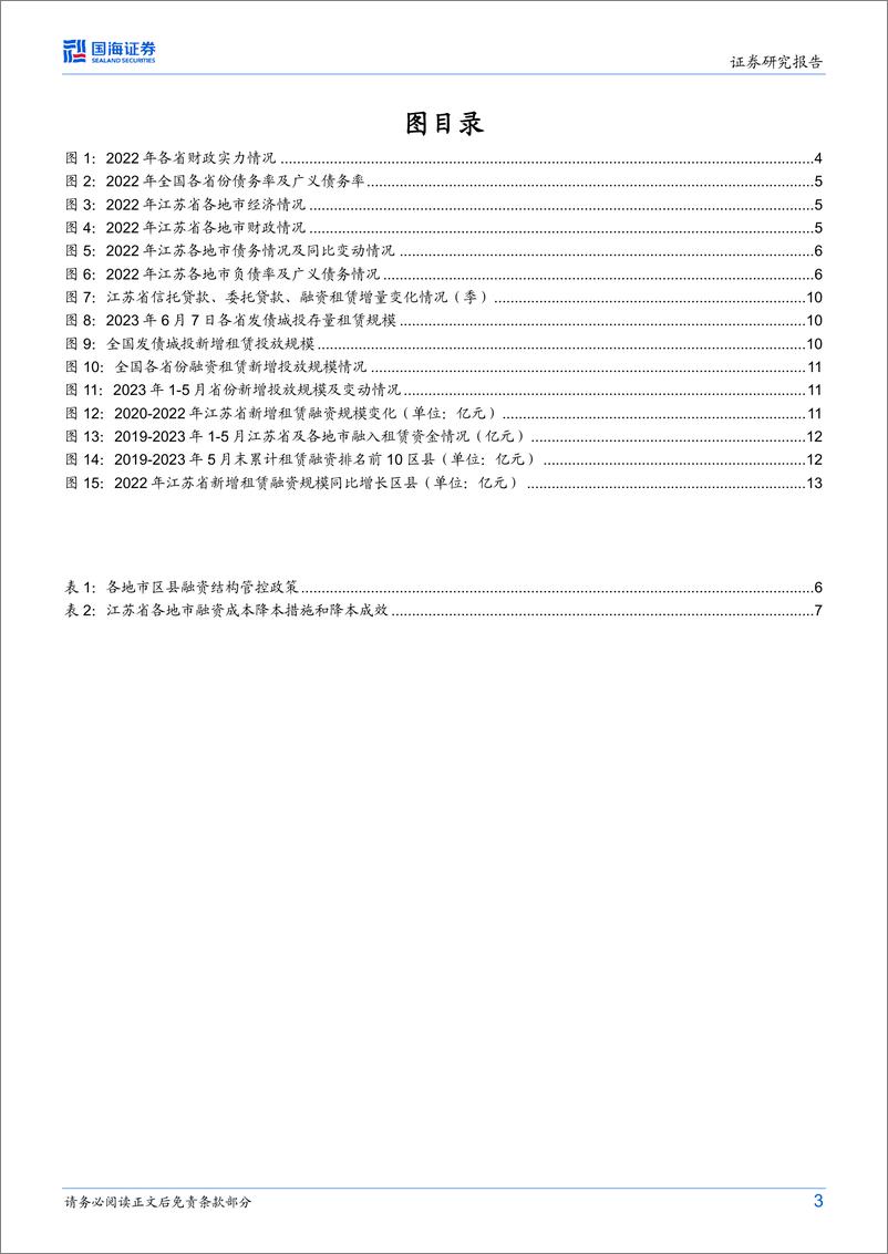 《租赁视角看江苏城投-20230616-国海证券-15页》 - 第4页预览图