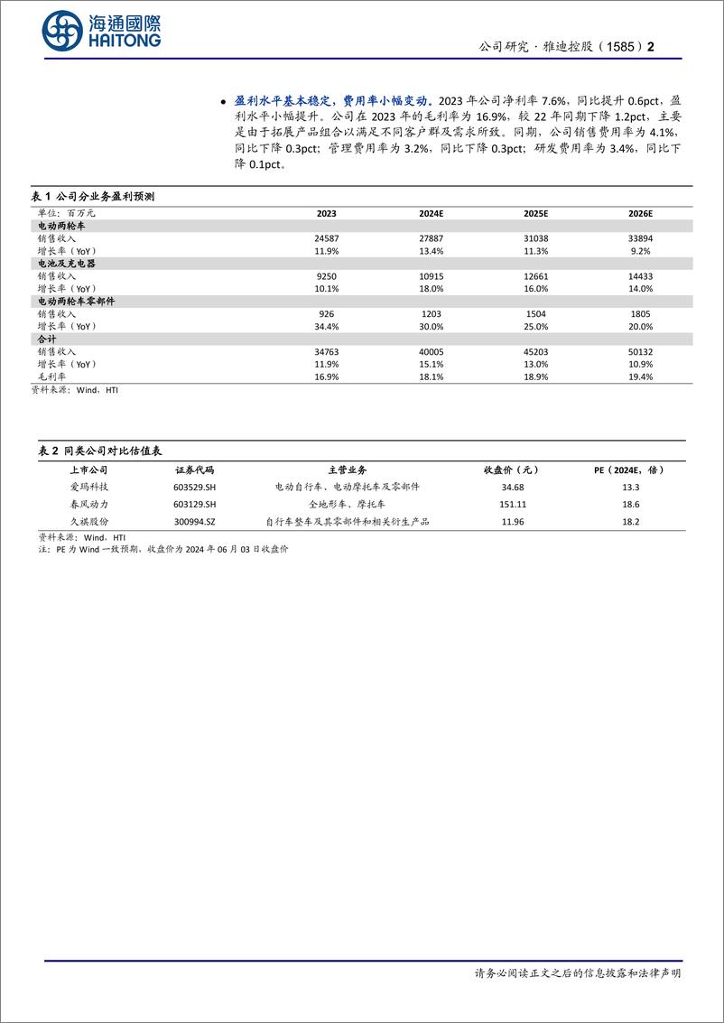 《雅迪控股(1585.HK)电动两轮车产品升级推动销量增长，电池等业务释放成长性-240604-海通国际-11页》 - 第2页预览图