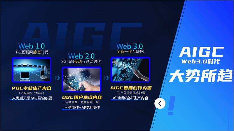 《百度2023百度AIGC创新营销解决方案95页》 - 第3页预览图