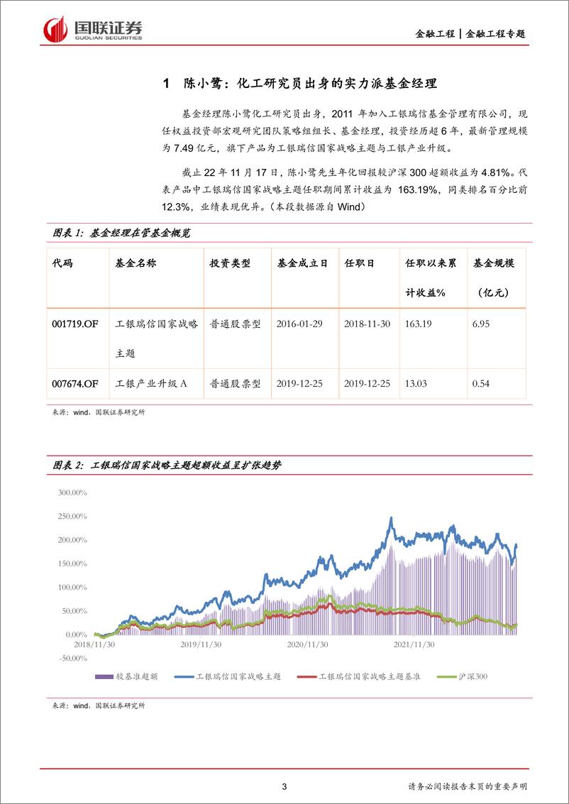 《工银瑞信陈小鹭投资研究报告：立足周期思维，淡定穿越牛熊-20221123-国联证券-15页》 - 第4页预览图