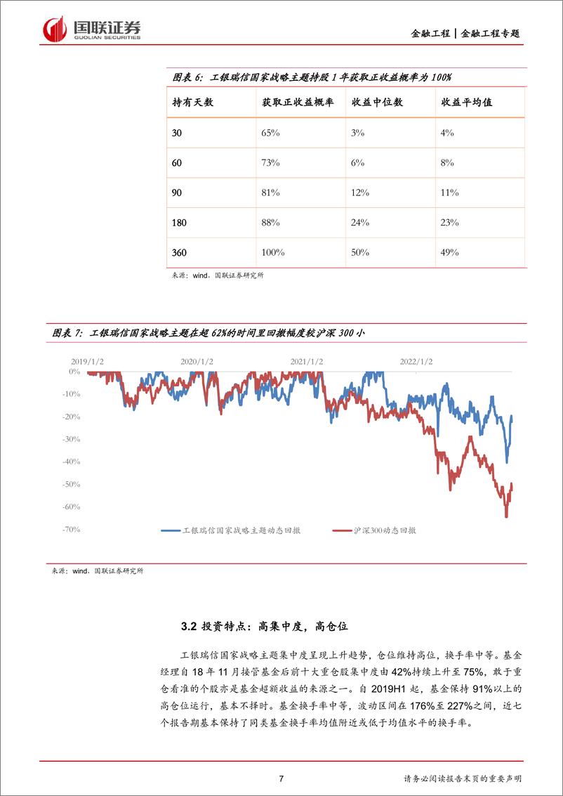 《工银瑞信陈小鹭投资研究报告：立足周期思维，淡定穿越牛熊-20221123-国联证券-15页》 - 第8页预览图