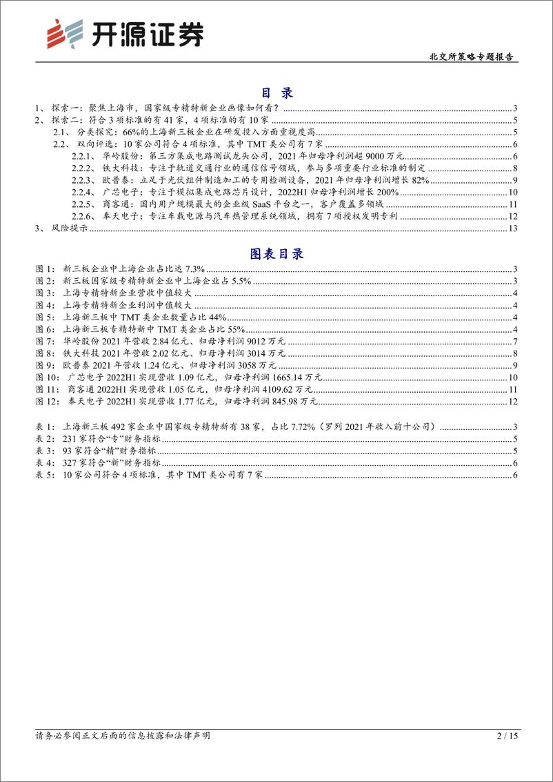 《北交所策略专题报告：专精特新策略择优系列五，上海篇-20220915-开源证券-15页》 - 第3页预览图