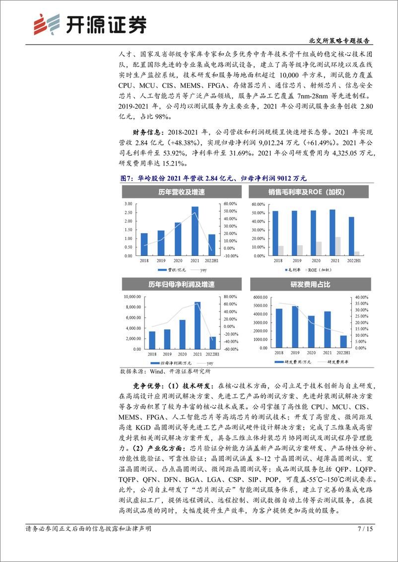 《北交所策略专题报告：专精特新策略择优系列五，上海篇-20220915-开源证券-15页》 - 第8页预览图