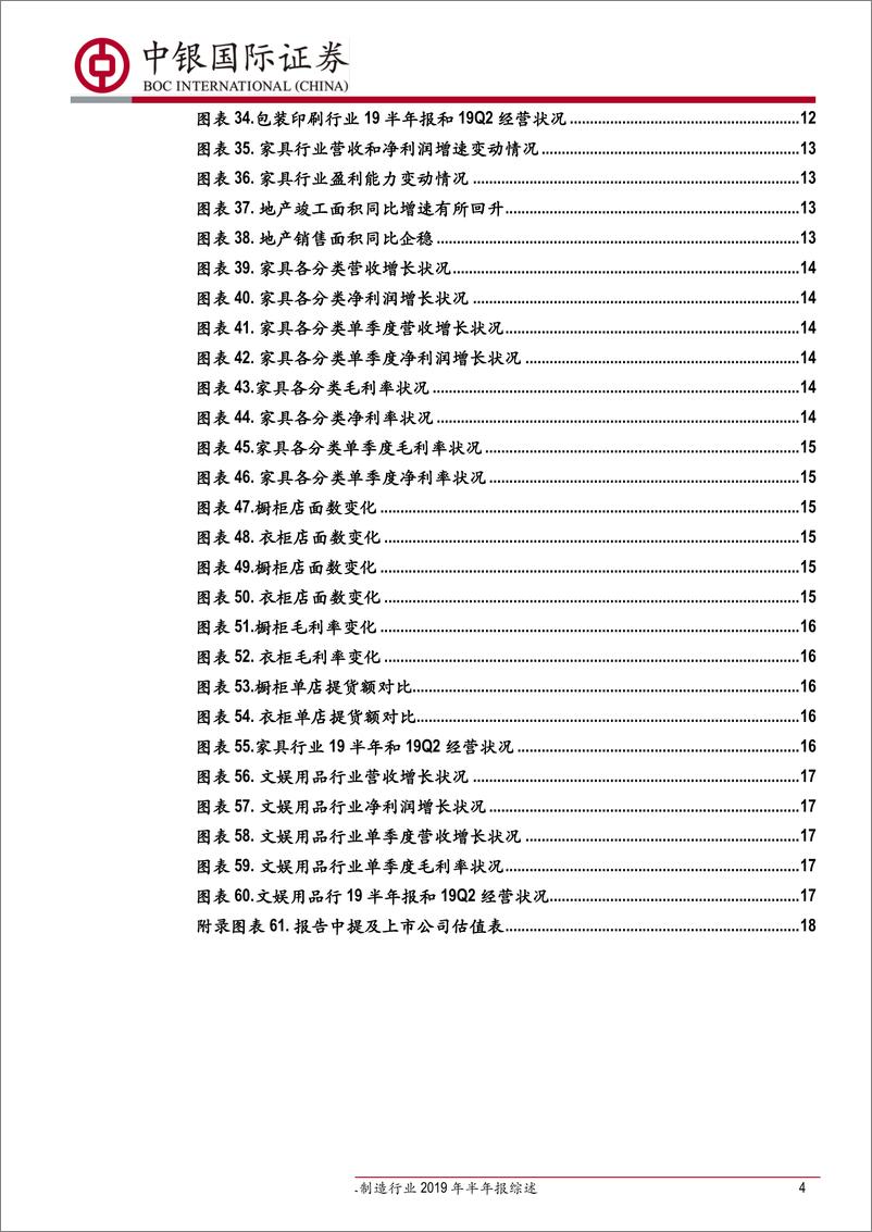 《轻工制造行业2019年半年报综述：关注环比改善子行业-20190904-中银国际-20页》 - 第5页预览图