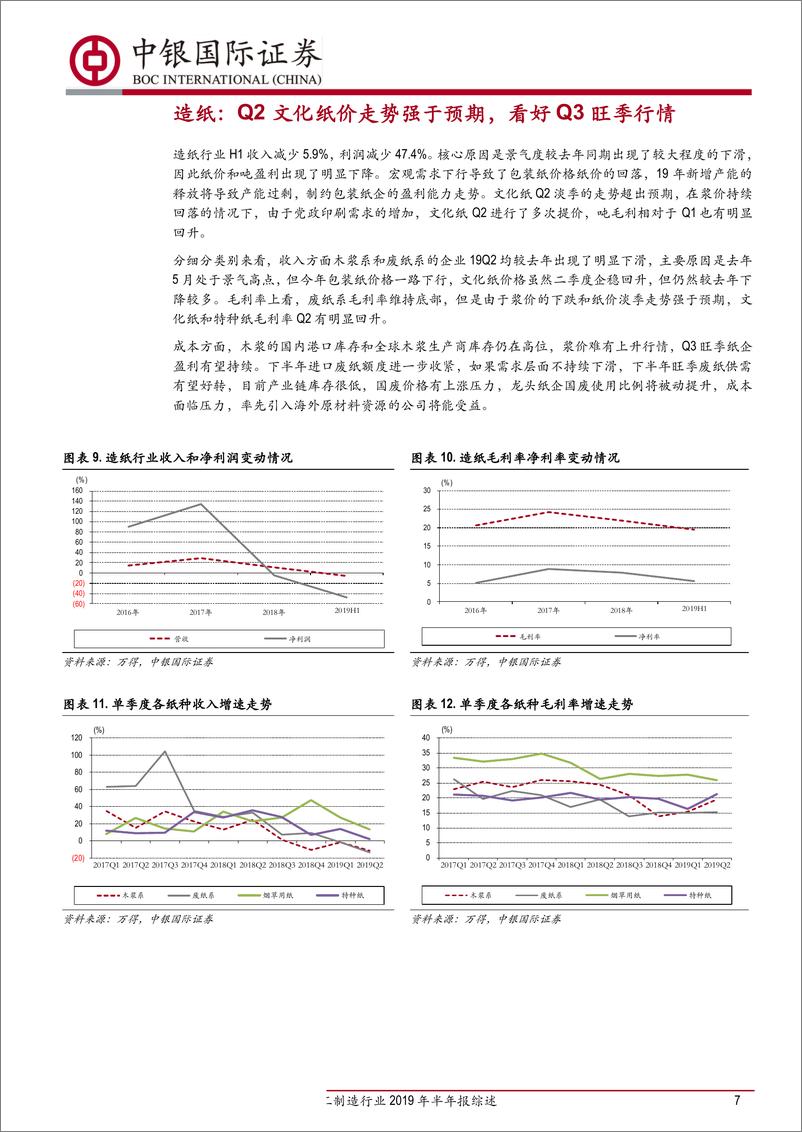 《轻工制造行业2019年半年报综述：关注环比改善子行业-20190904-中银国际-20页》 - 第8页预览图