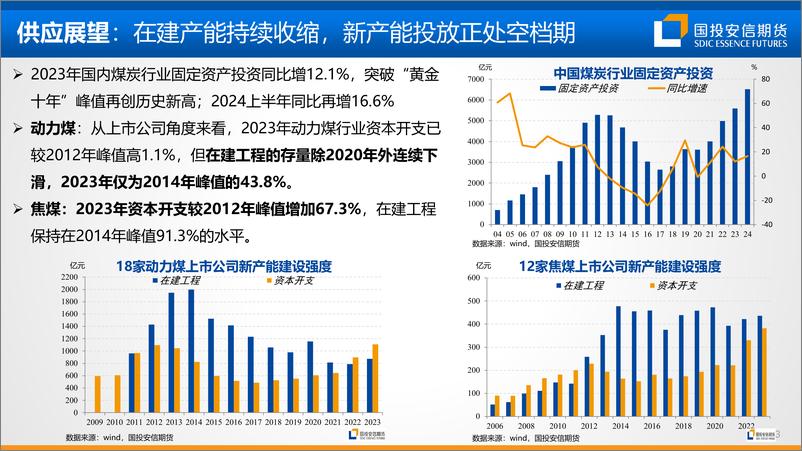 《国投安信期货-动力煤_迎峰度夏行情提前透支_回落压力仍存》 - 第4页预览图