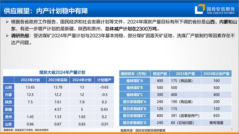 《国投安信期货-动力煤_迎峰度夏行情提前透支_回落压力仍存》 - 第7页预览图